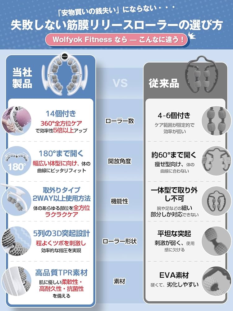 Amazon | 【雑誌受賞・TV＆メディア推薦】 マッサージローラー